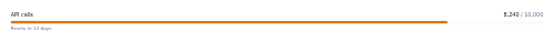 Usage Meter preview