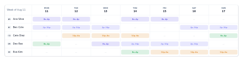 Shift Planner preview