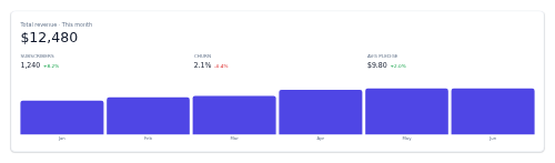 Revenue Dashboard preview