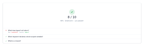 Quiz Result preview