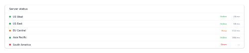 Server Status List preview