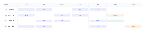 Shift Schedule preview