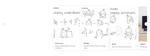 Coverflow Carousel preview
