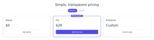 Pricing Tiers preview
