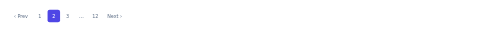 Pagination preview