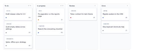 Kanban Board preview