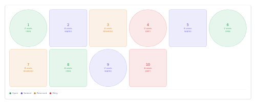 Table Map preview
