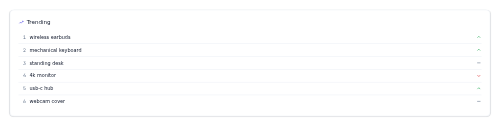Trending Searches preview
