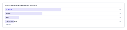 Poll preview