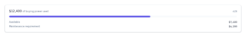 Margin Meter preview