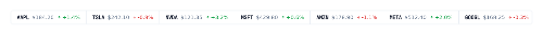 Price Ticker Tape preview