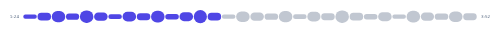 Audio Waveform preview