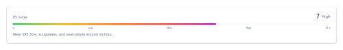 UV Index preview